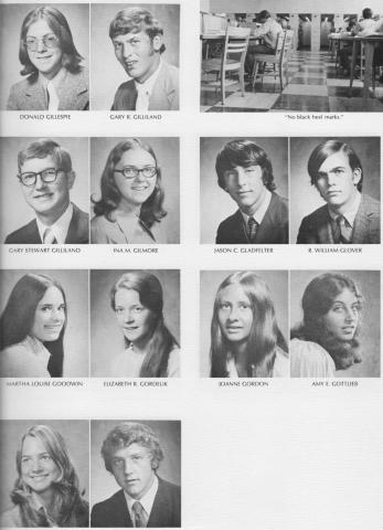 73 Gil to Gra Yearbook Photos